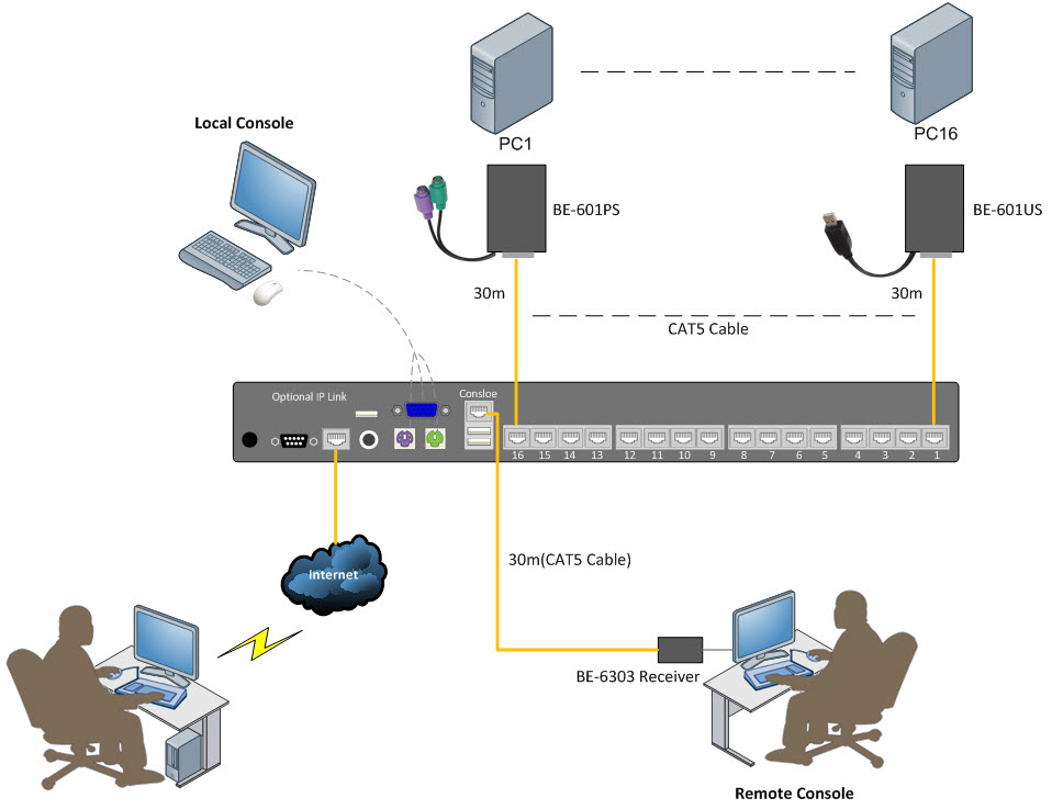 proimages/BE-616IP/BE-616IP-Single.jpg