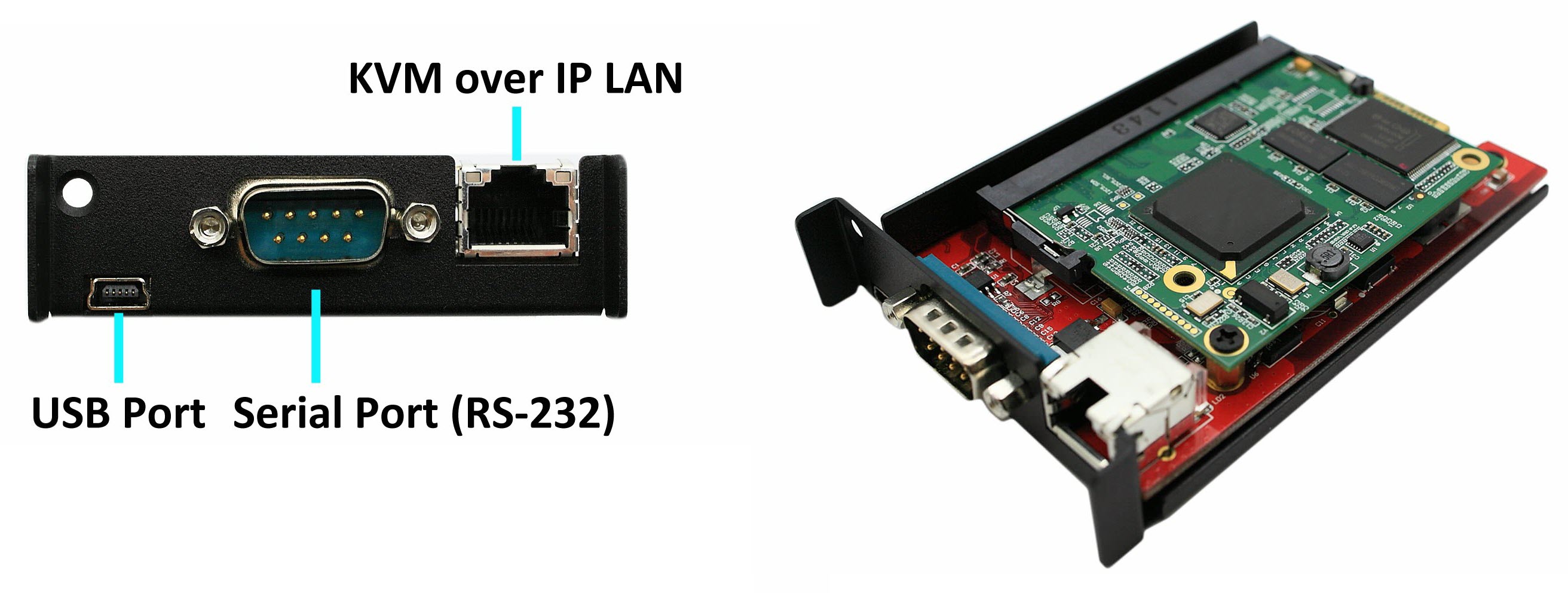 proimages/BE-616IP/KVM_over_IP_card.jpg