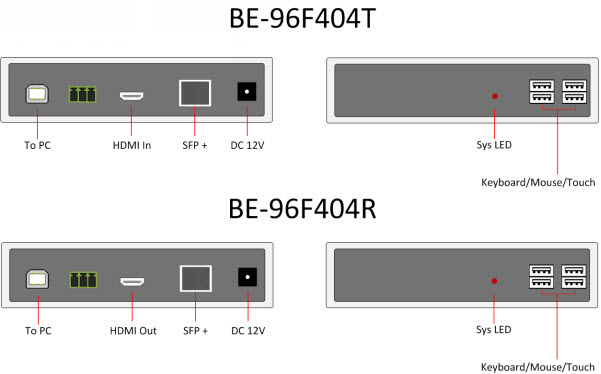 BE-96F404T and BE-96F404R